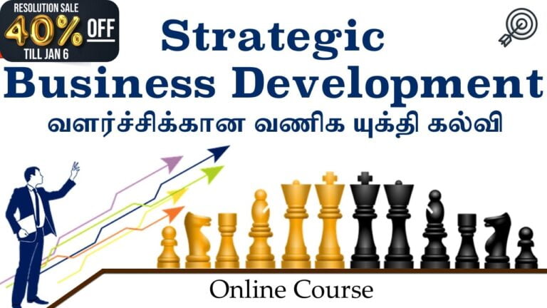 SBM